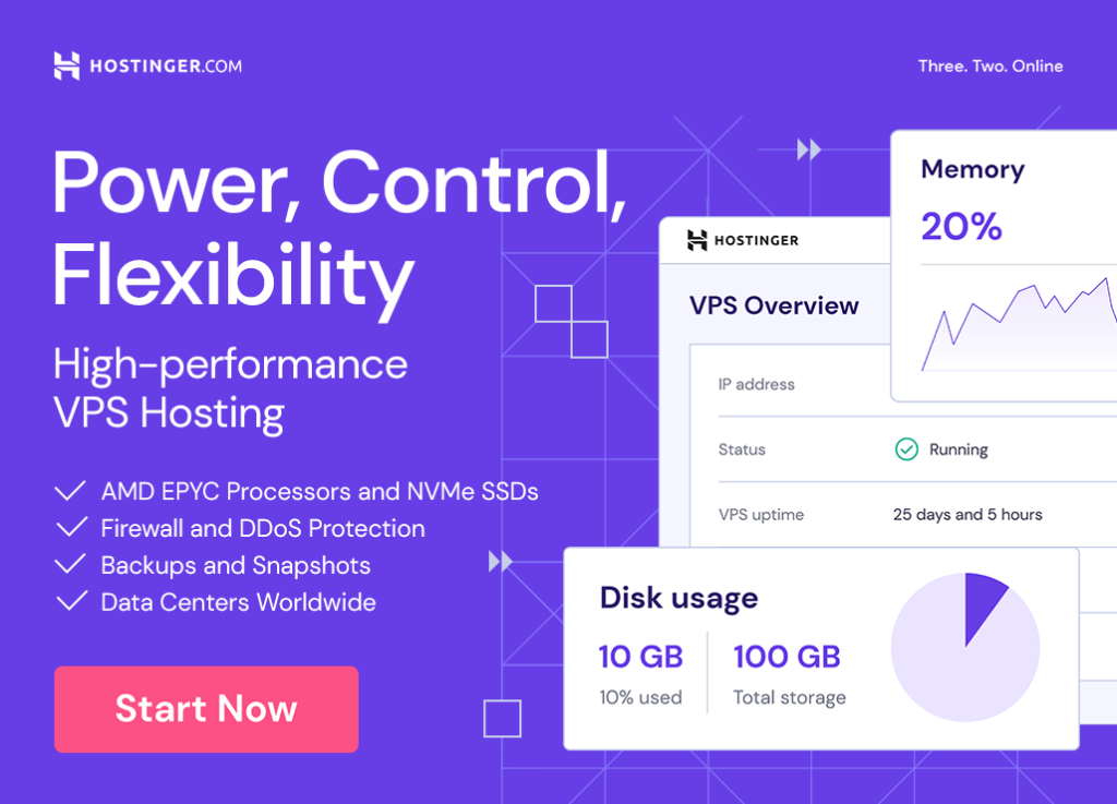 Hostinger: High-performance VPS Hosting